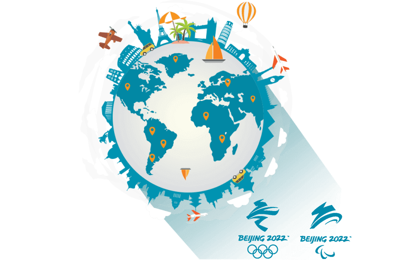 在斯里兰卡连接到中国的软件 - SQUIDCN